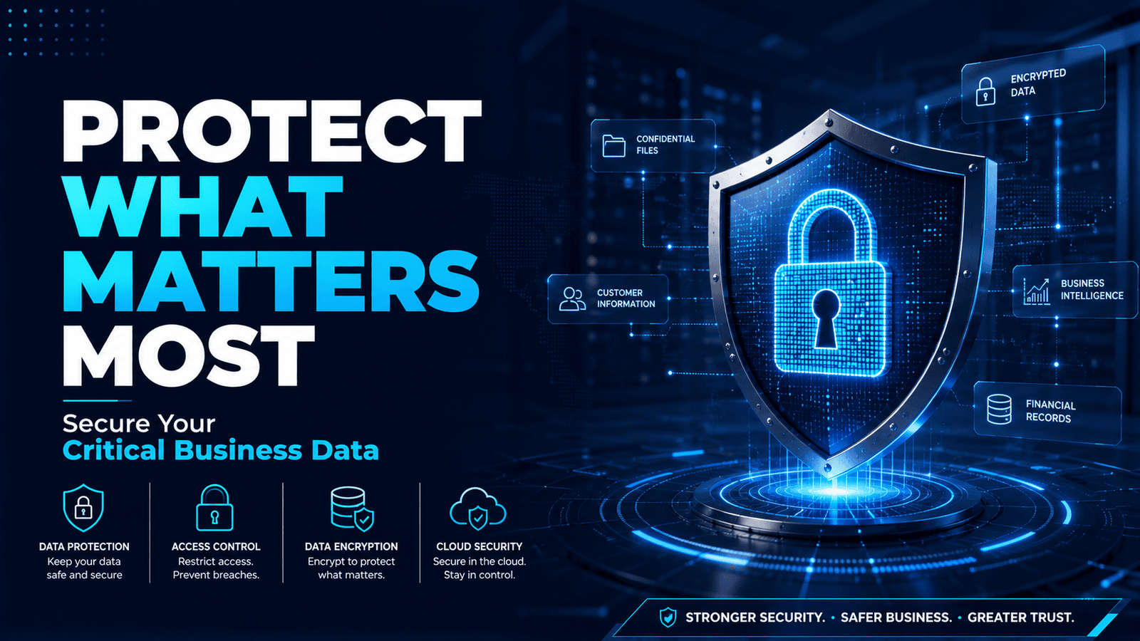 Business data security solutions protecting sensitive information with encryption, cloud security, and access controls