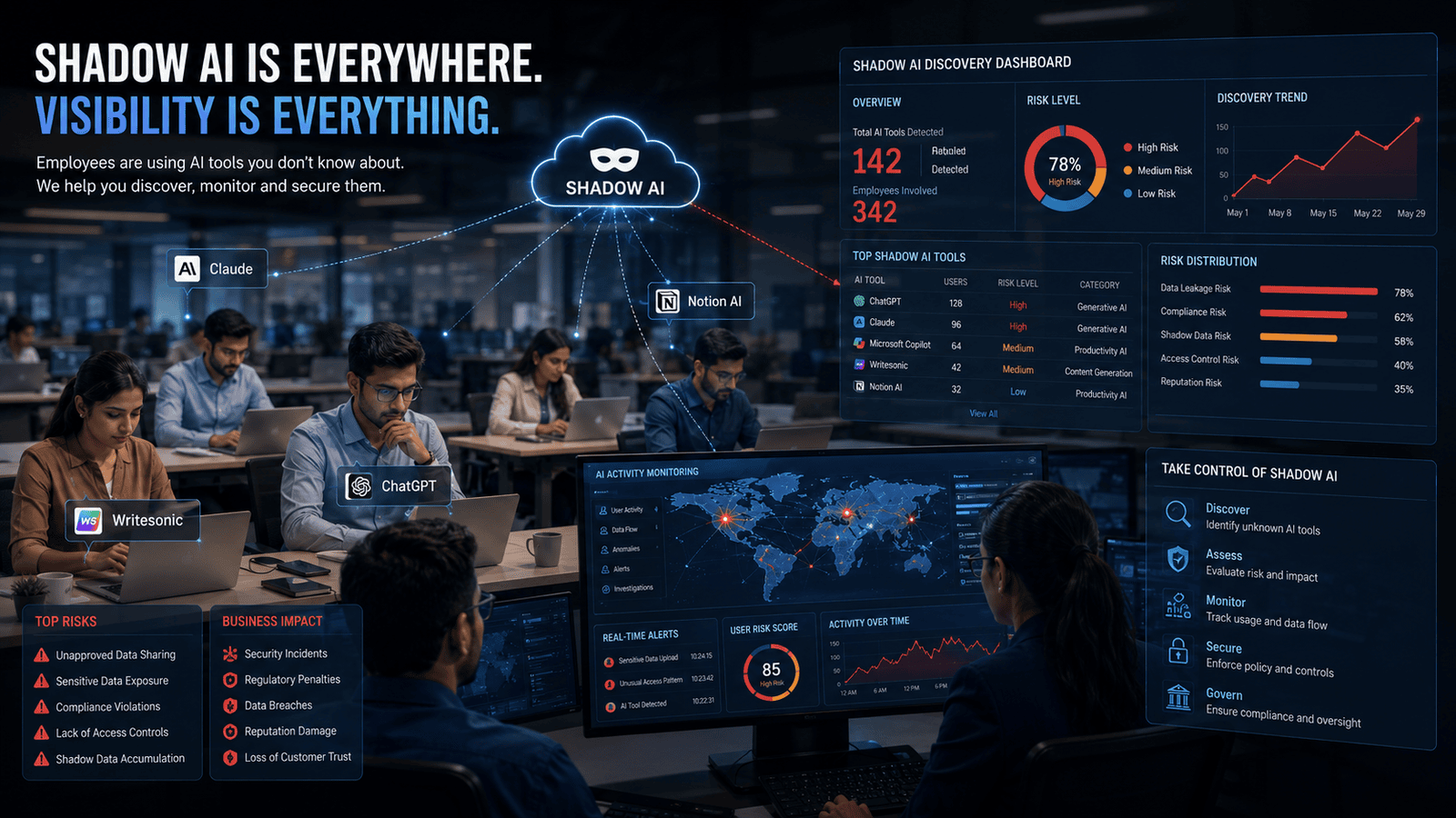 Legacy data loss prevention tools struggling against modern AI threats.